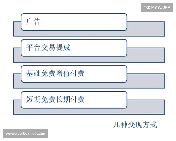 中小型体育赛事IP的培育与商业化路径探索。