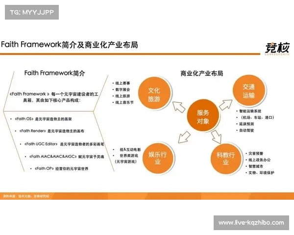 各大体育联赛拥抱AI，官方应用竞争用户停留时间