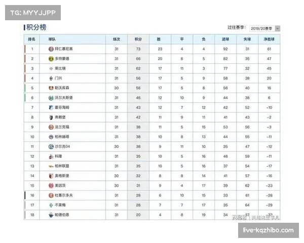 “我们战斗到了最后”——多特蒙德绝杀晋级后的全记录